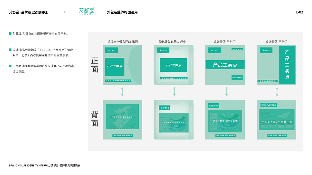 项目品牌升级（VI系统）（图ZMjkxOTY2Njky） - 品牌 - 站酷设计师魚大楠原创素材 - 站酷ZCOOL