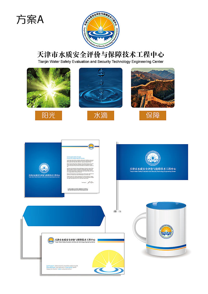 方案A:阳光、水滴、保障