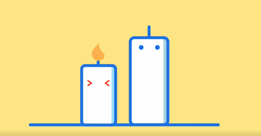 ae动效练习——小蜡烛（图ZMjMzNDkzMjI4） - 动效设计 - 站酷设计师小乌堆的乌原创素材 - 站酷ZCOOL