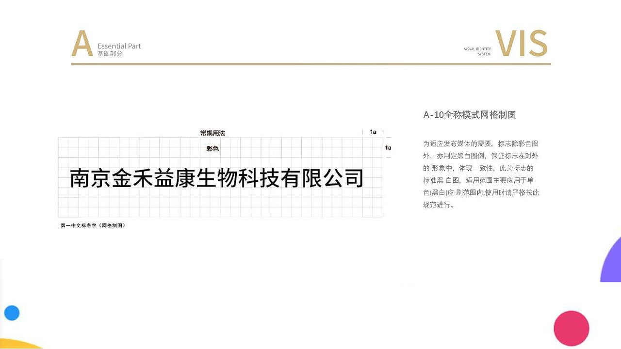 爱乐甜(代糖)vi手册