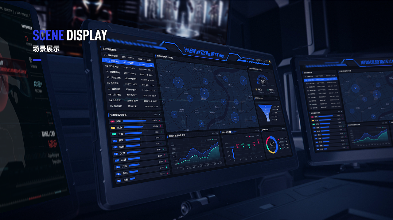 渠道运营数据可视化（图ZMjY1NTE4Mzky） - 其他UI - 站酷设计师梁子君原创素材 - 站酷ZCOOL