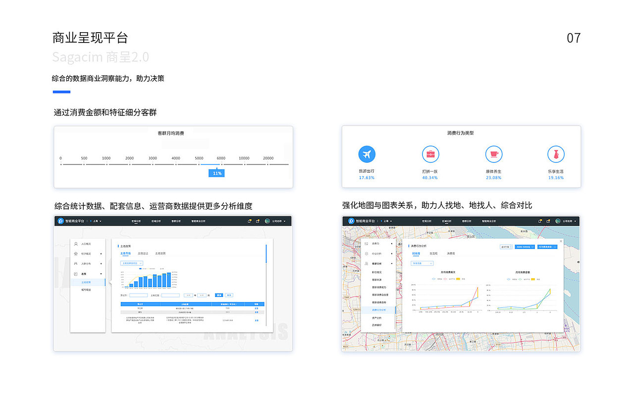 B端项目作品集（2019）（图ZMjA4MDU2Nzg0） - 交互/UE - 站酷设计师Tudo_Tian原创素材 - 站酷ZCOOL