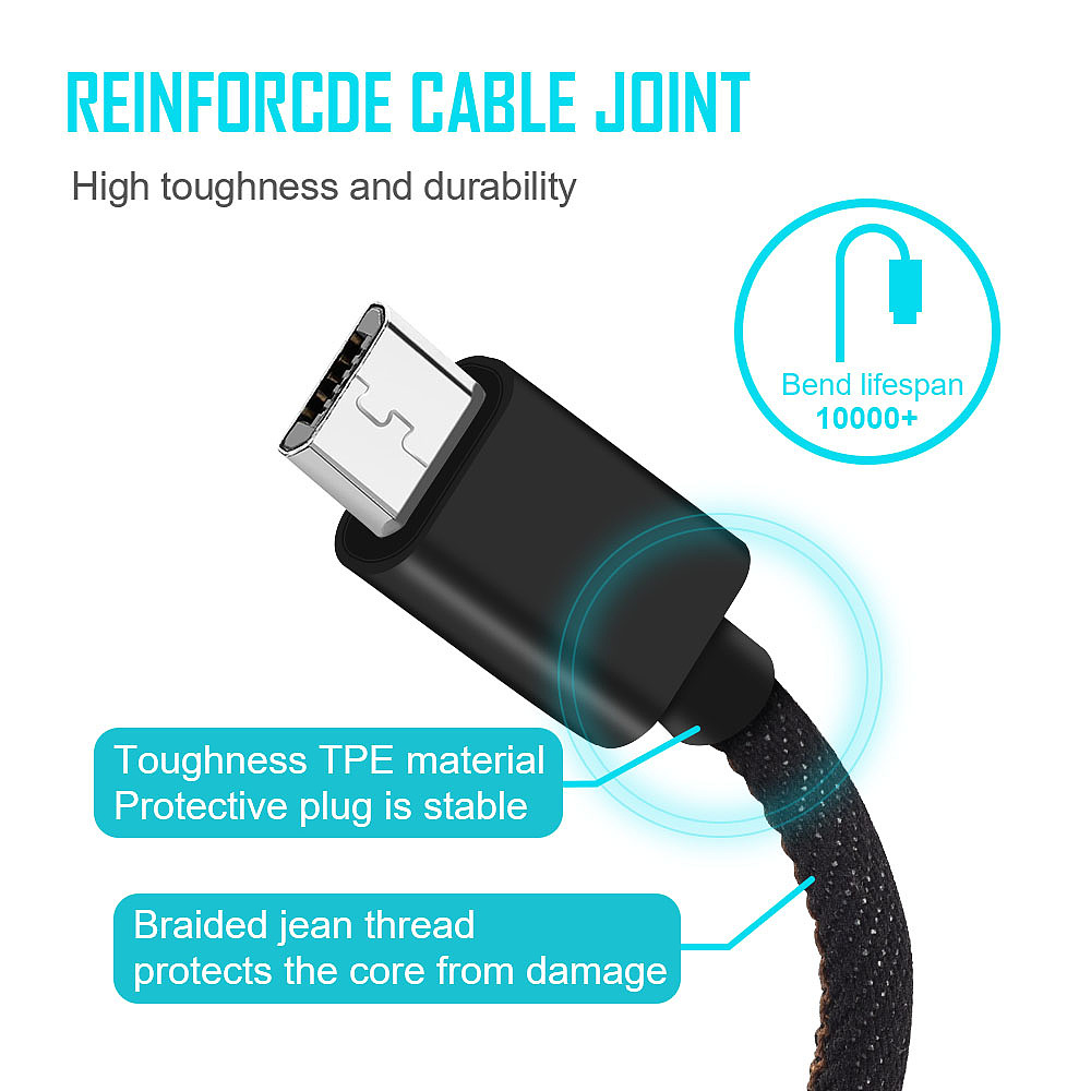 亚马逊数据线项目