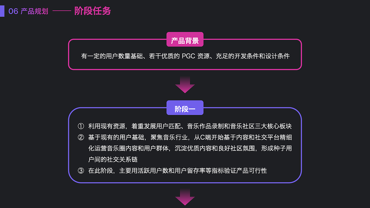 「中国产品设计大赛赛季二」音寻:音乐语音社交app