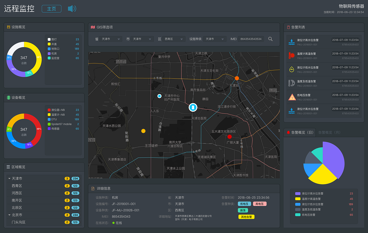 IoT设备监控平台（图ZMjc2Mzg3MjE2） - 软件界面 - 站酷设计师AR码畜原创素材 - 站酷ZCOOL