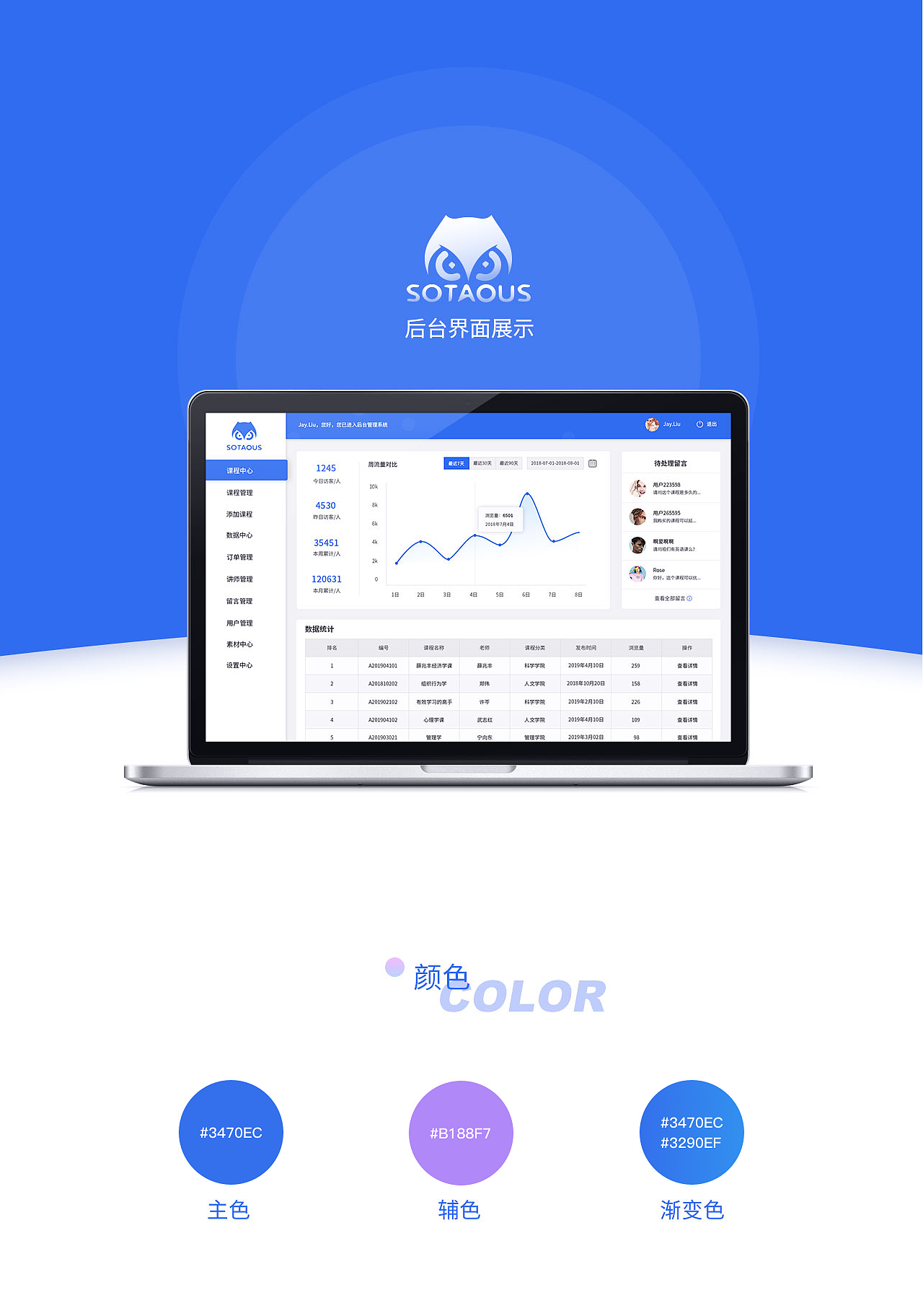 个人作品集（图ZMjUwMTg1OTYw） - APP界面 - 站酷设计师Ada艾达_原创素材 - 站酷ZCOOL