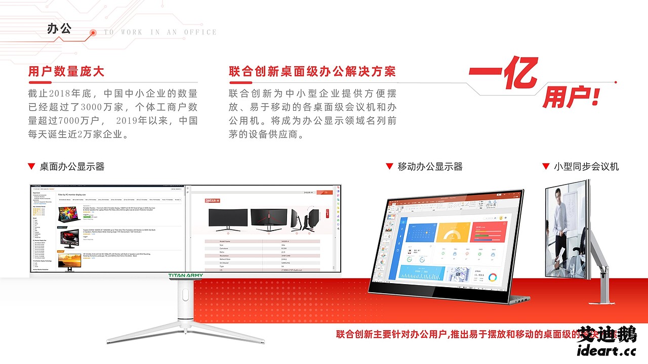 联合创新企业介绍PPT（图ZMjYyMjY3OTQw） - PPT/Keynote - 站酷设计师艾迪鹅原创素材 - 站酷ZCOOL