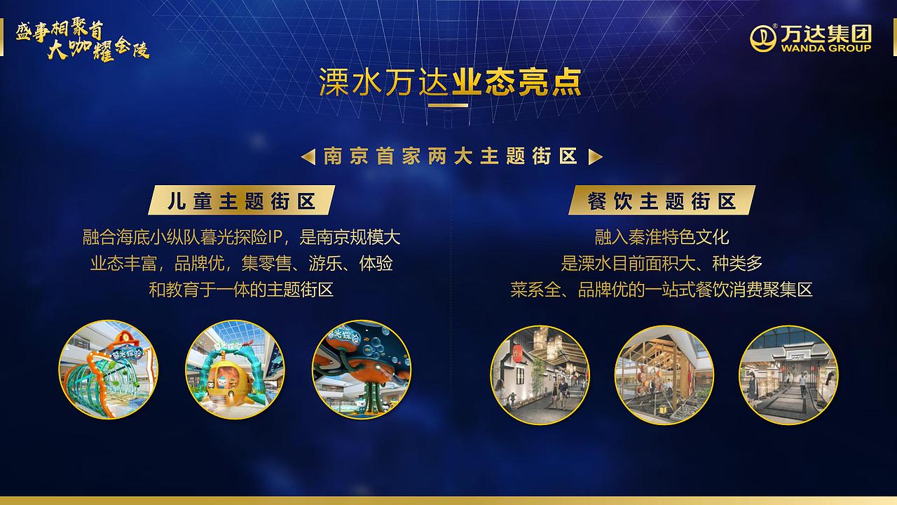 万达招商-资深（图ZMTk5ODc5Nzgw） - PPT/Keynote - 站酷设计师高端PPT制作原创素材 - 站酷ZCOOL