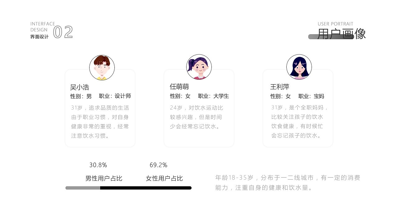 三年UI作品集（图ZMjgxNDQ5Njky） - APP界面 - 站酷设计师HI霄原创素材 - 站酷ZCOOL