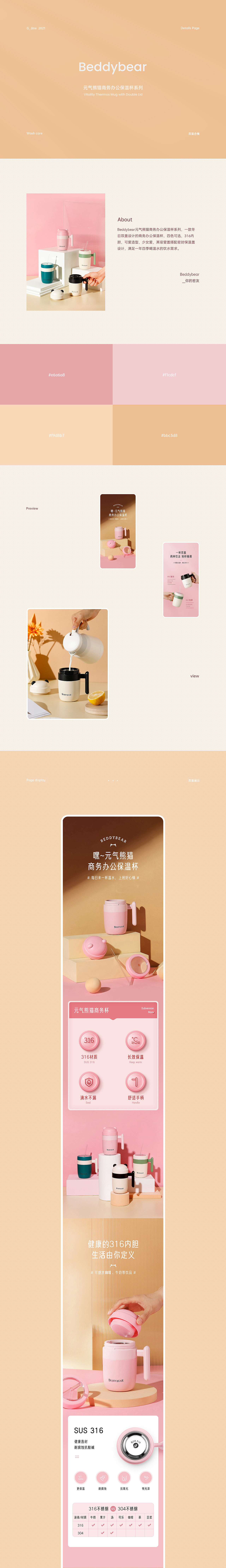 2021年度作品合集丨 杯具熊 杯子详情X8