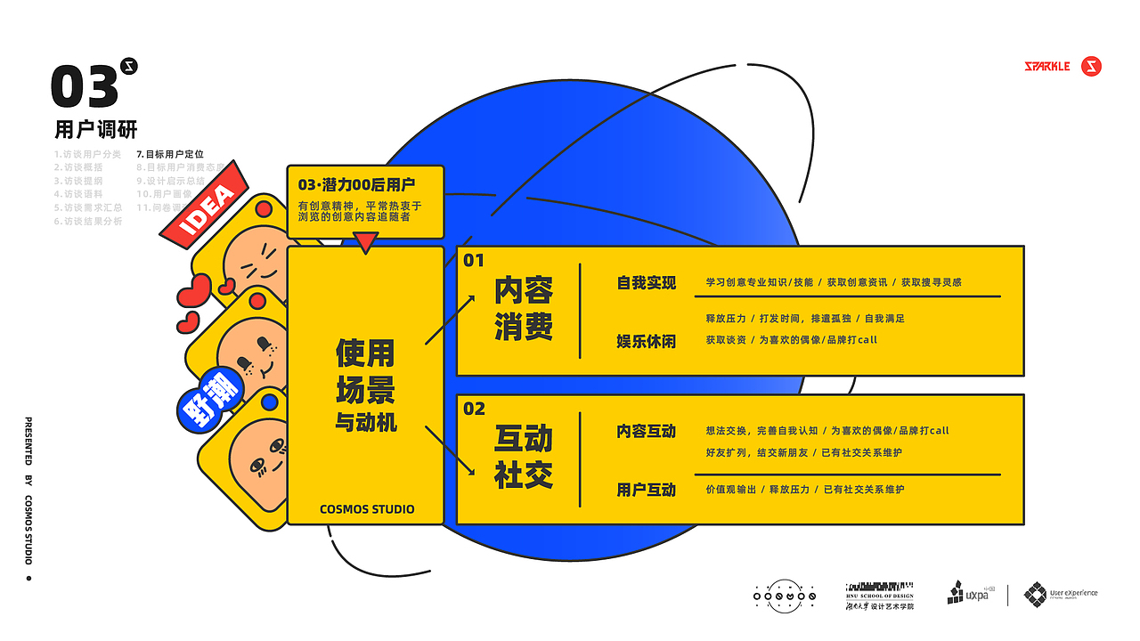 野潮Sparkle_需求分析报告（图ZMjAwMDQxMDcy） - 软件界面 - 站酷设计师姜就_Ginger原创素材 - 站酷ZCOOL