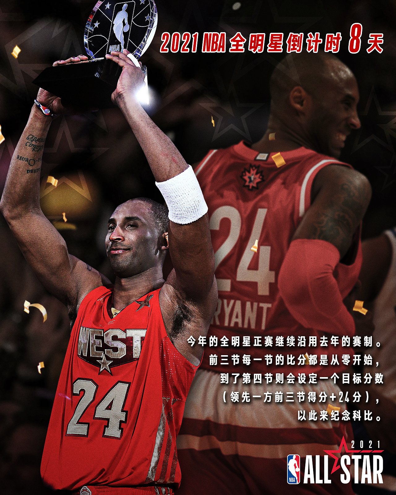 NBA全明星倒计时海报（图ZMjQ4MjcwMTA0） - 海报 - 站酷设计师Aaxue原创素材 - 站酷ZCOOL