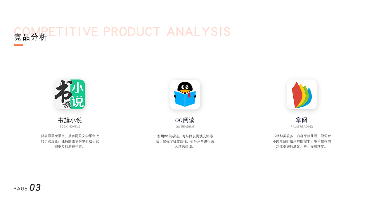 2018-2020个人作品集