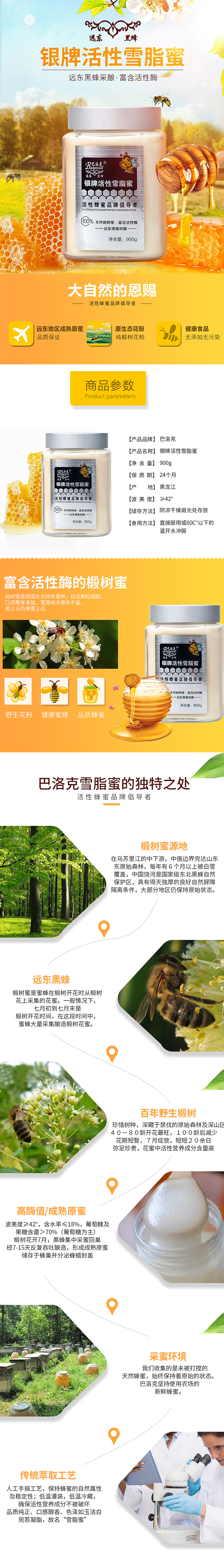 蜂蜜食品詳情（圖ZNzU5NDE1NDQ=） - 電商 - 站酷設(shè)計(jì)師ylvss原創(chuàng)素材 - 站酷ZCOOL