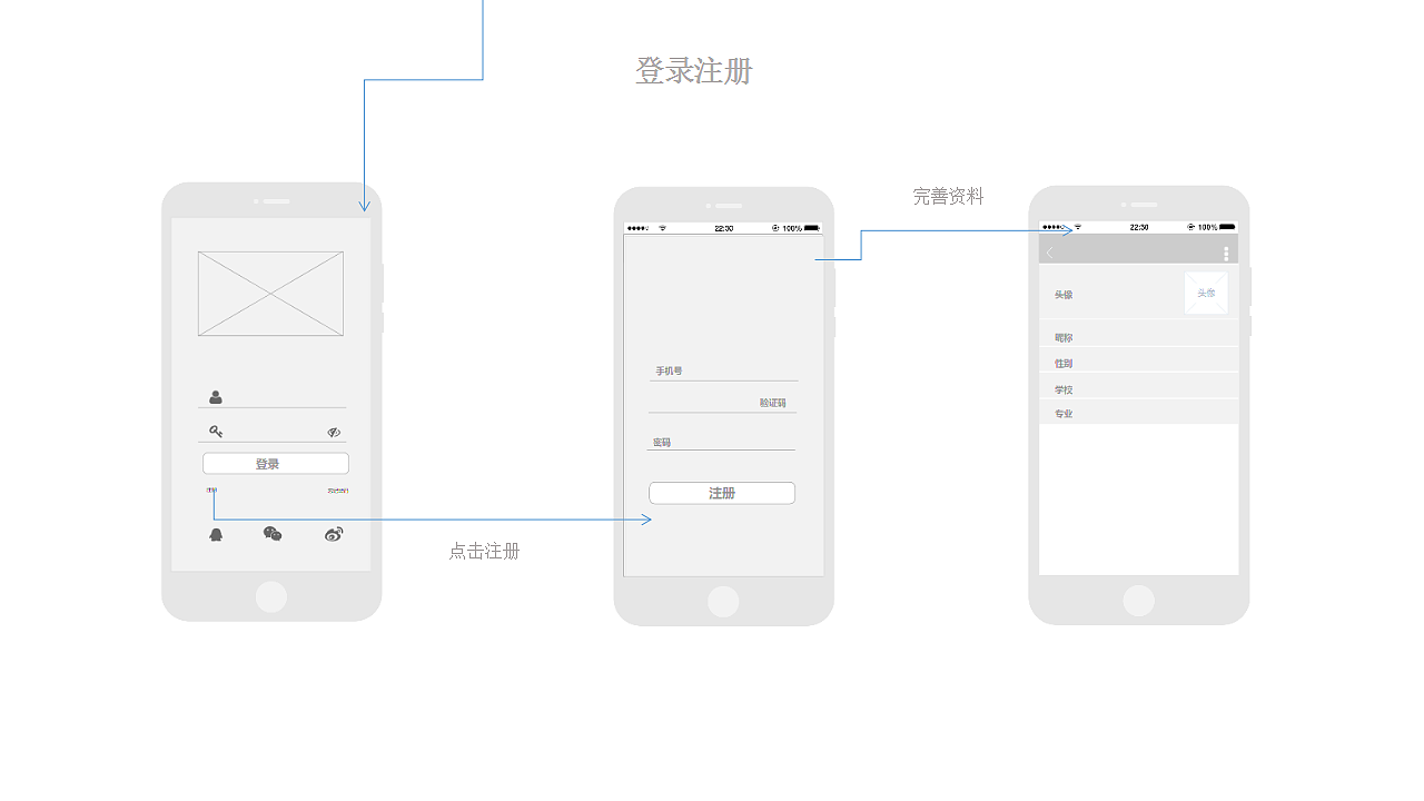 校园类APP“帮帮”（图ZMTEyMDQzNzk2） - 交互/UE - 站酷设计师卢晓1原创素材 - 站酷ZCOOL