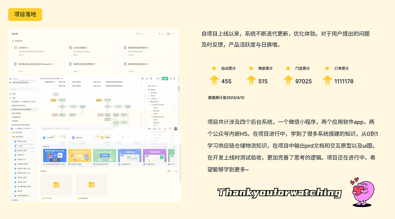 2022·供应链仓储物流项目·作品集（图ZMzM3NTE2MDc2） - 交互/UE - 站酷设计师佳佳加葭原创素材 - 站酷ZCOOL