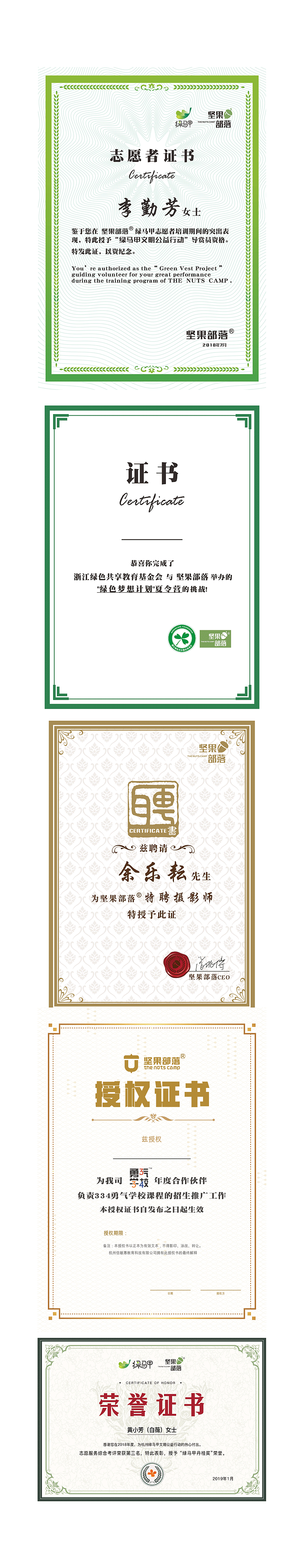 一些证书（图ZMjE0NTQ3ODYw） - 品牌 - 站酷设计师weiiiiiii原创素材 - 站酷ZCOOL