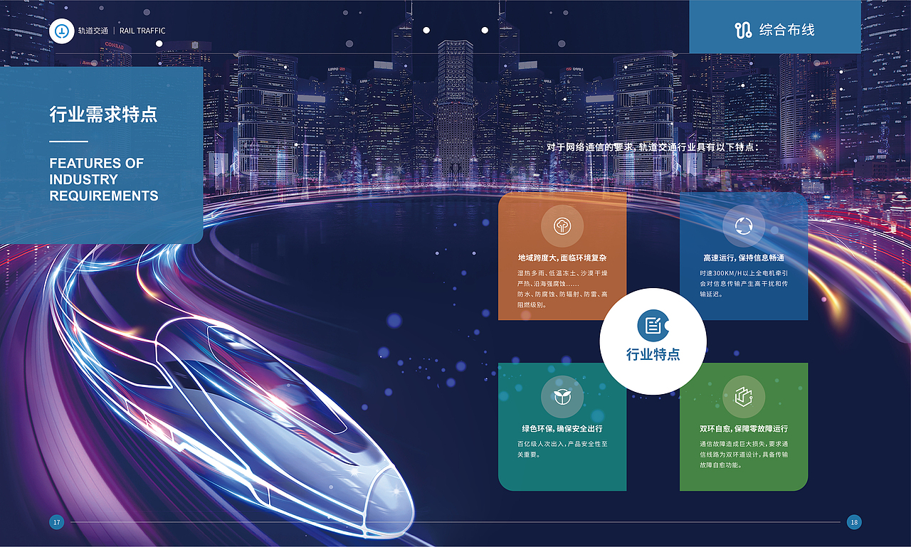 轨道交通行业推介手册（图ZMjc2ODkwODAw） - 书籍/画册 - 站酷设计师DPW7799原创素材 - 站酷ZCOOL