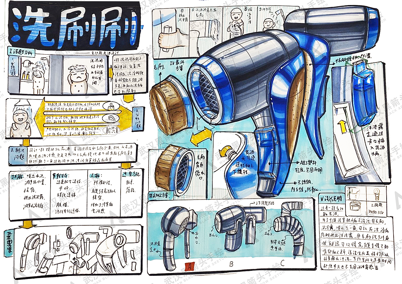 工业设计考研手绘版面