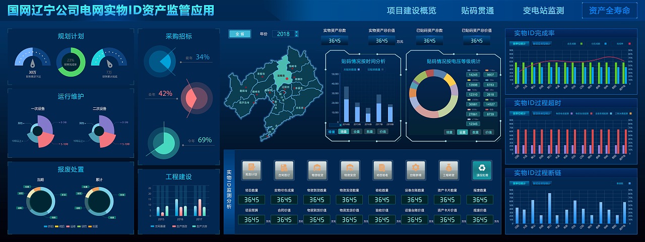 辽宁实物ID大屏（图ZMjA0MzMwNTEy） - Other UI - 站酷设计师wuxiuling原创素材 - 站酷ZCOOL