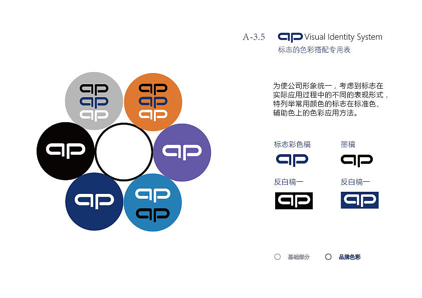 vi（图ZNDA0NjY1Njg=） - 品牌 - 站酷设计师WangS王原创素材 - 站酷ZCOOL