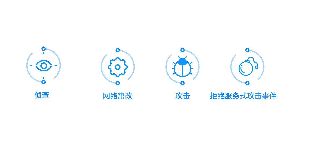危机预警（图ZMTI1MjU0NTA4） - 门户网站 - 站酷设计师淘气aaaa原创素材 - 站酷ZCOOL