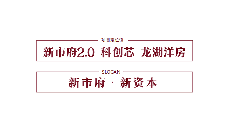 2024沈阳龙湖云颂地产项目营销推广提报方案