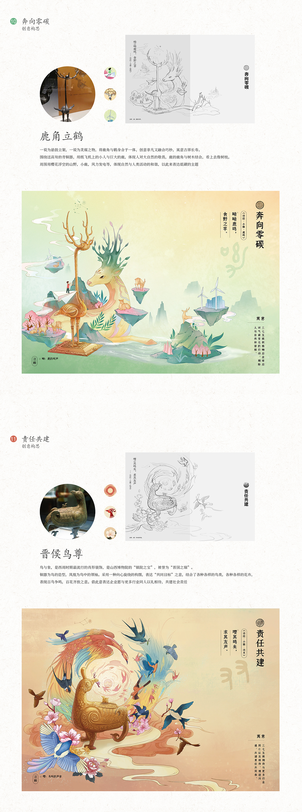 国风系列 | 社会责任报告 | 项目复盘（图ZMjYwNzYxNTAw） - 商业插画 - 站酷设计师37NOT原创素材 - 站酷ZCOOL