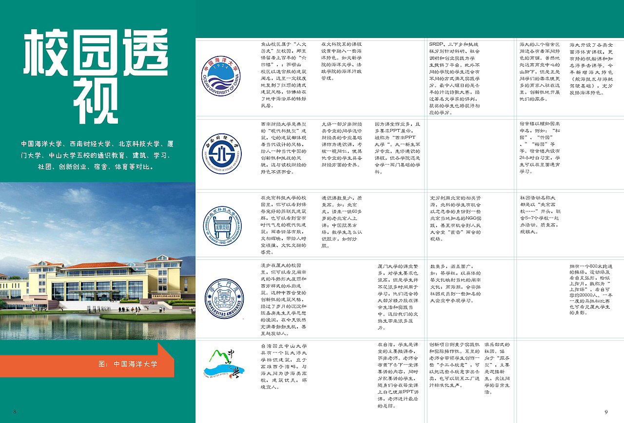 《海大学子》37期杂志排版（图ZOTA3NjgwOTY=） - 书籍/画册 - 站酷设计师小鹿530原创素材 - 站酷ZCOOL