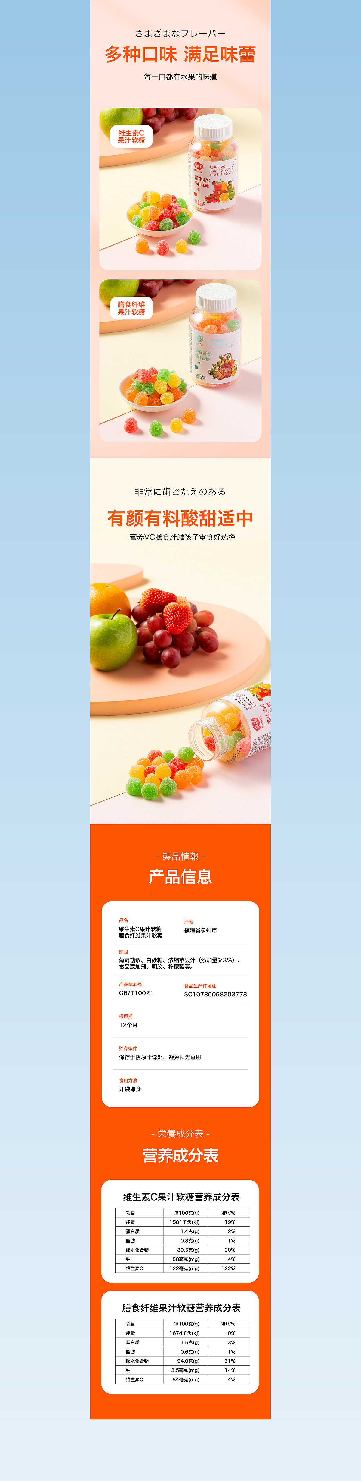 美食摄影|爆浆流心软糖|维生素C果汁软糖|蒟蒻果冻