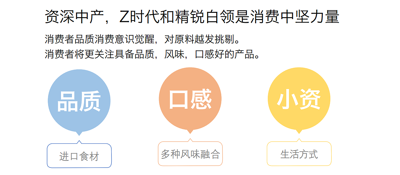 包装设计丨冷冻蛋糕包装设计