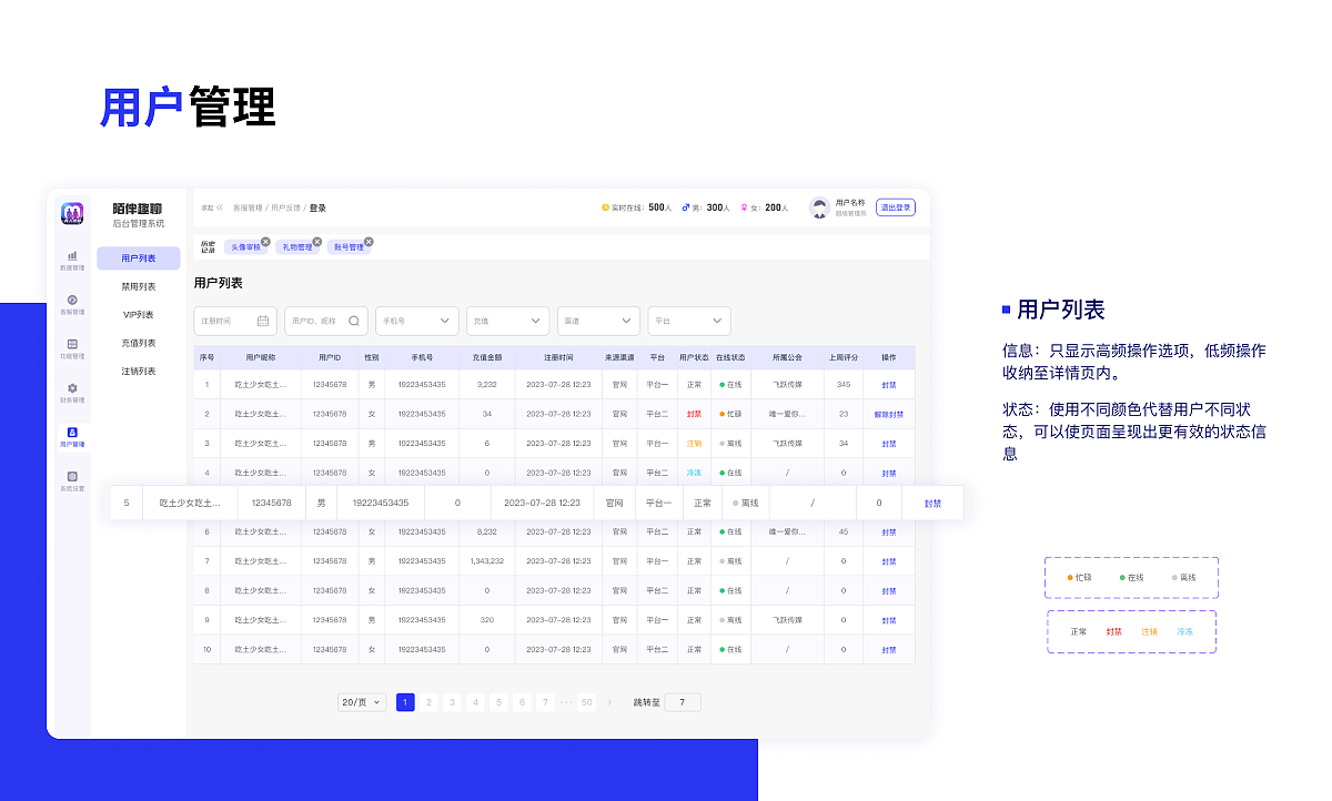 一对一项目B端后台管理系统（图ZMzUwNzUzNjIw） - 其他UI - 站酷设计师似葵葵原创素材 - 站酷ZCOOL