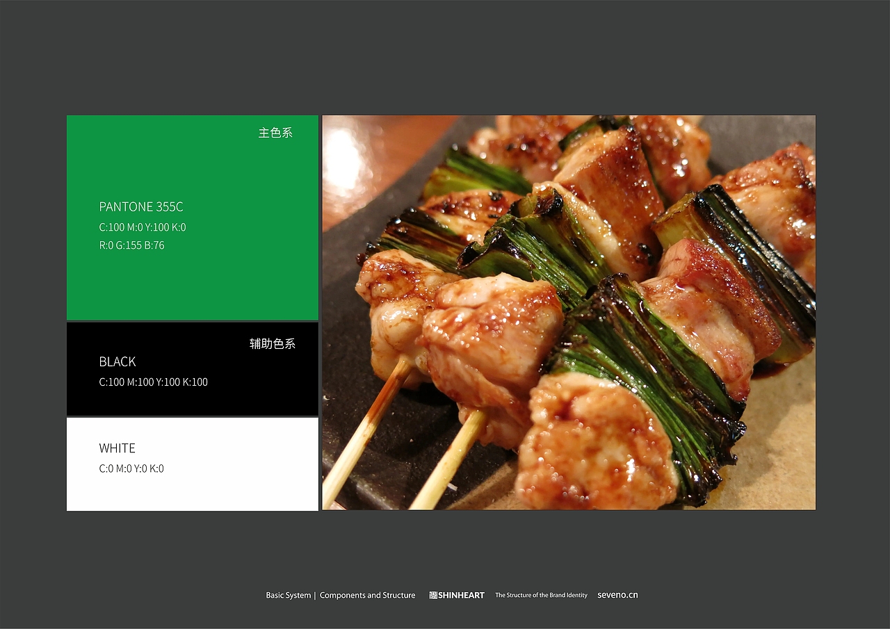 多吃点/多七点日式烧鸟品牌策划全案定位-上海因心（图ZMzUzNTU1Mzcy） - 品牌 - 站酷设计师INHEART上海因心原创素材 - 站酷ZCOOL