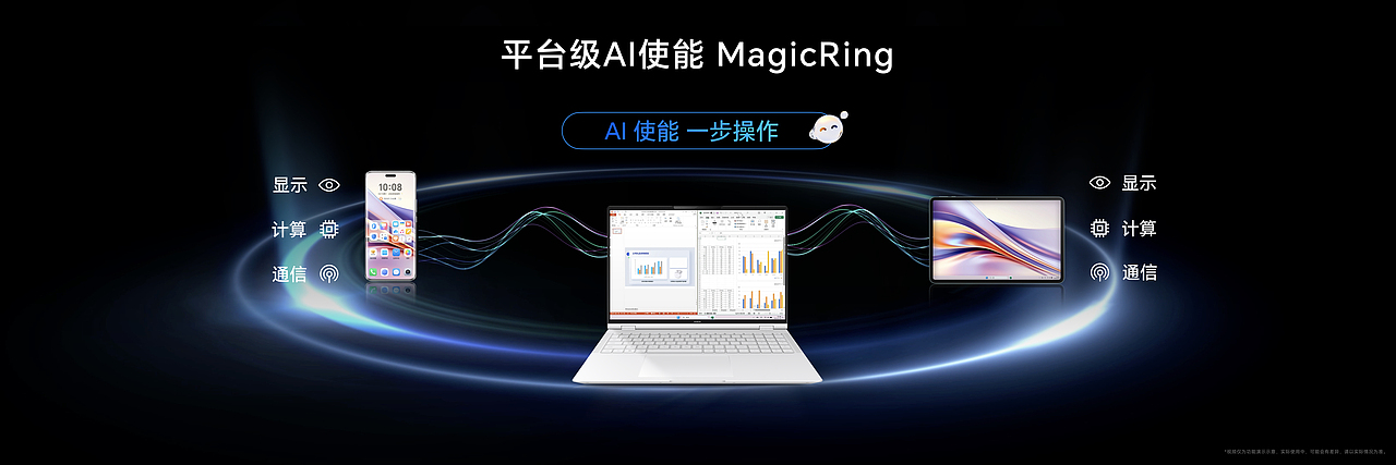 2024荣耀春季旗舰新品发布会