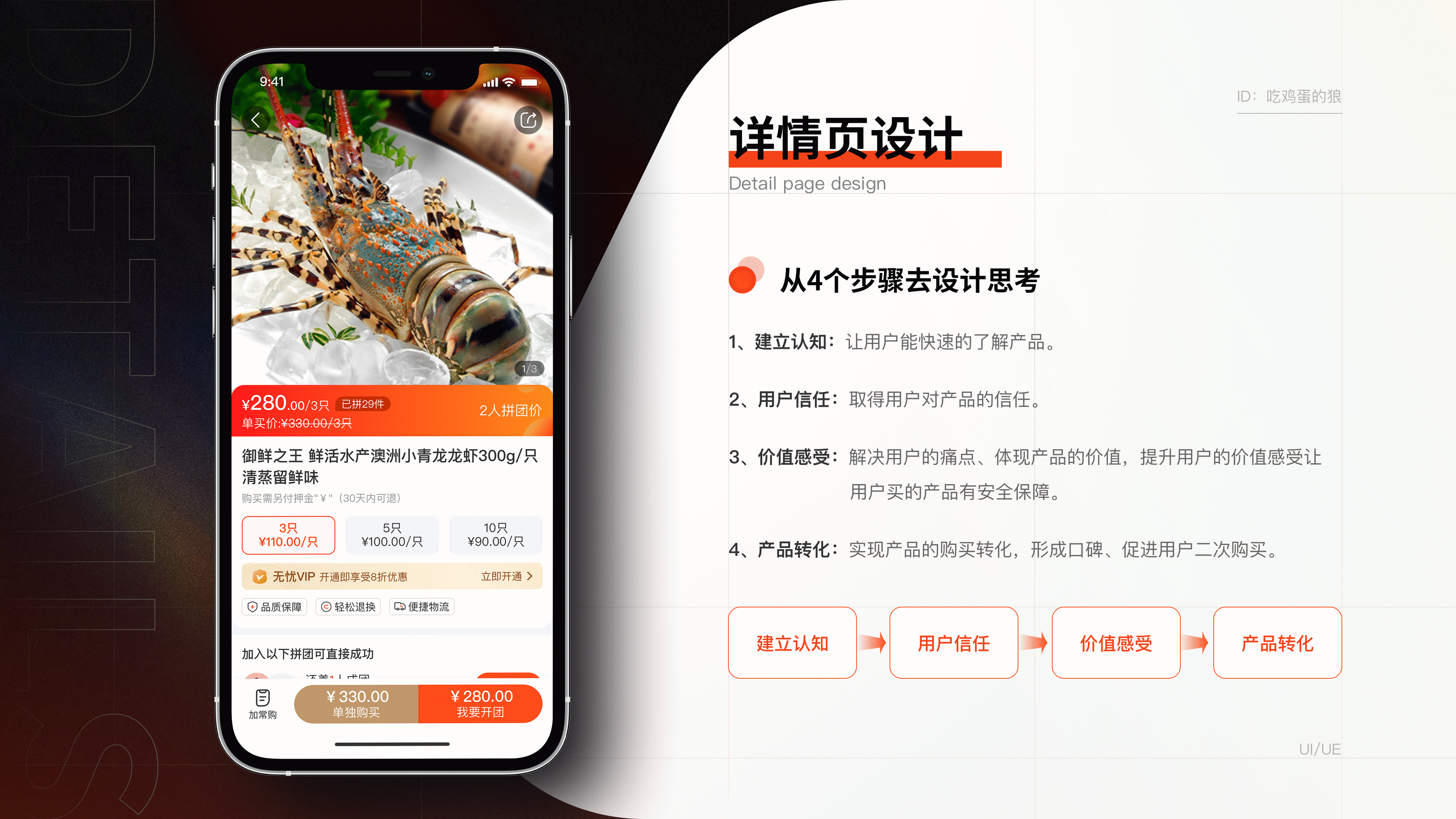 生鲜电商APP复盘总结（图ZMzAyMTg4OTUy） - APP界面 - 站酷设计师吃鸡蛋的狼原创素材 - 站酷ZCOOL