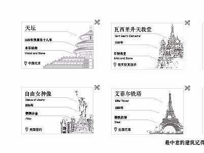 展示牌（个人主页-ZNDAxNzExNzY=） - 书籍/画册 - 站酷设计师JOY小鱼原创素材 - 站酷ZCOOL