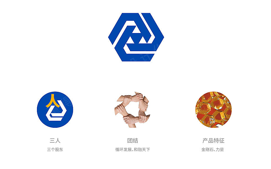 人和超硬材料/金刚石（图ZMTYwMTk4MDI4） - 品牌 - 站酷设计师董得品牌策划设计原创素材 - 站酷ZCOOL