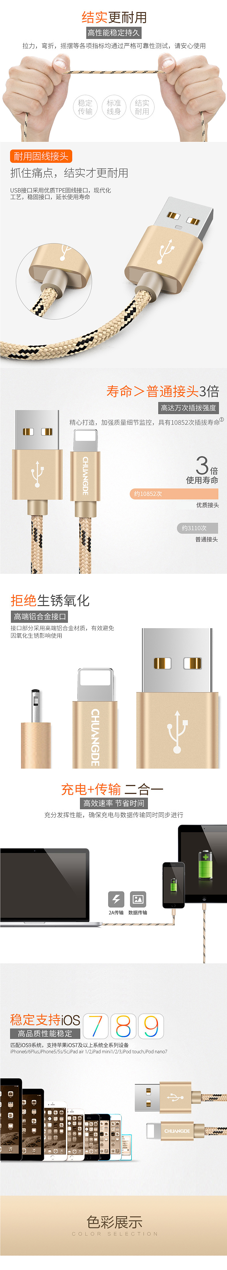 创得苹果数据线苹果6s 苹果7 尼龙数据线 苹果认证充电线宝贝产品描述