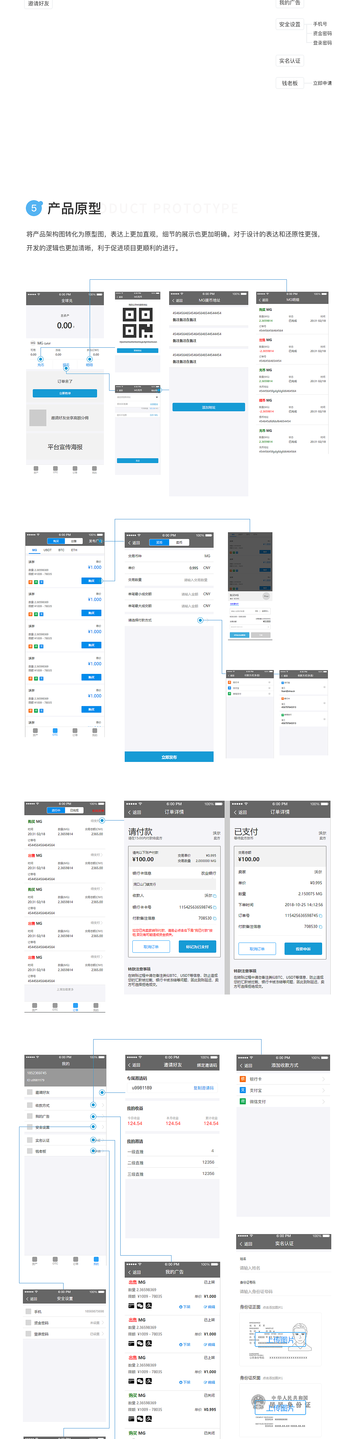 数字货币交易(区块链)
