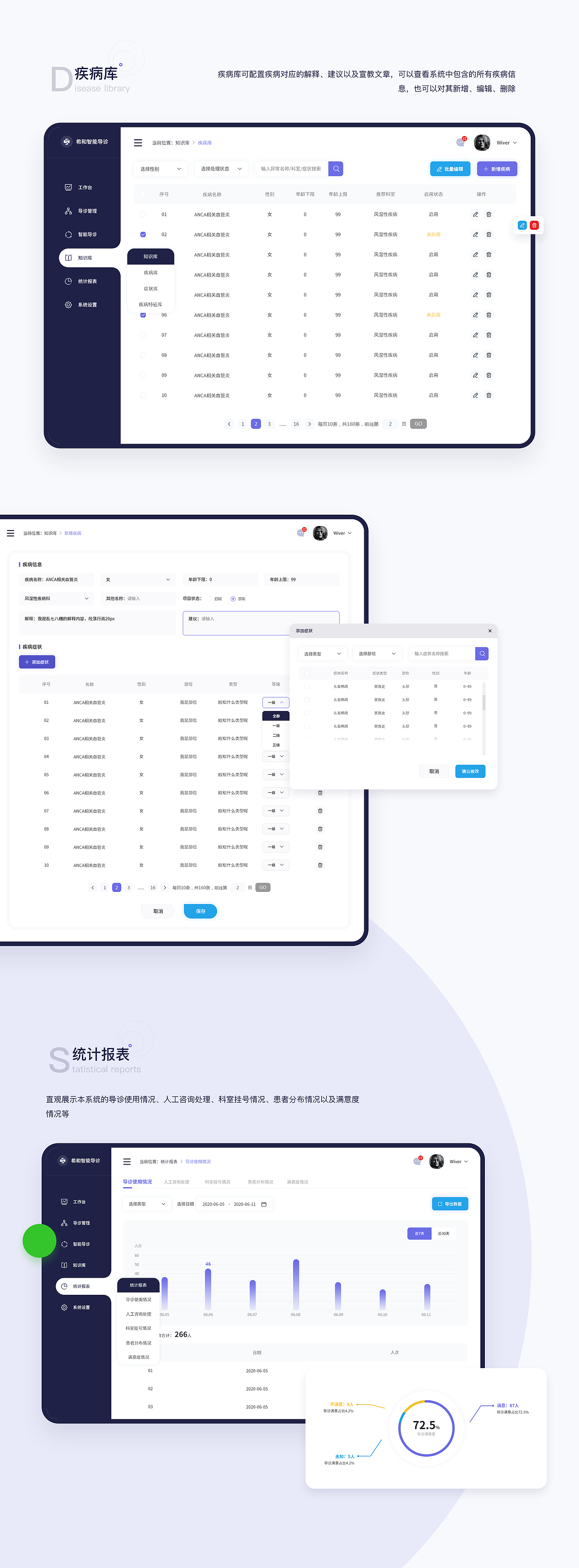 智能导诊后台管理系统（图ZMjYwMDYzOTky） - 其他网页 - 站酷设计师轻那个风原创素材 - 站酷ZCOOL