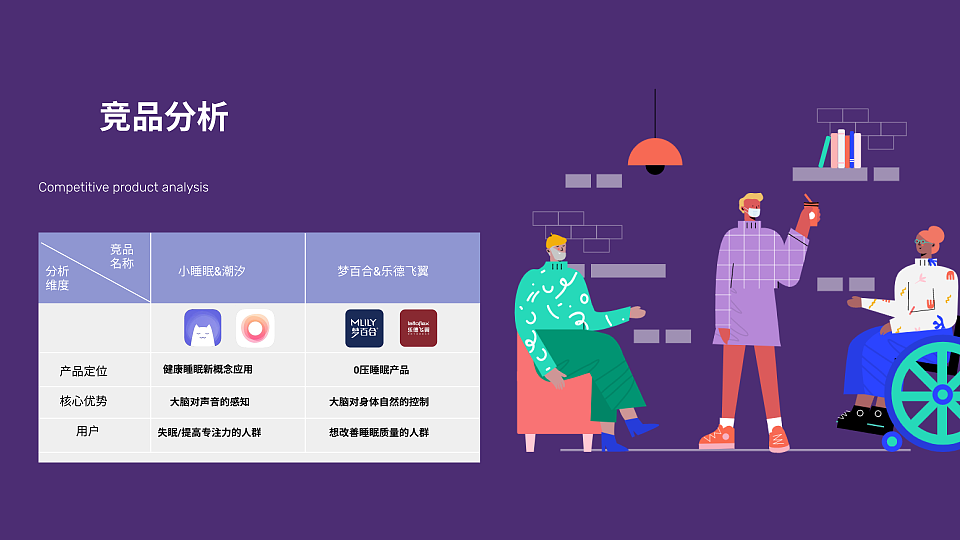 睡意APP——一款解决着重解决失眠的冥想计划APP（图ZMjg3MjgxMzg4） - 交互/UE - 站酷设计师Halolyq原创素材 - 站酷ZCOOL
