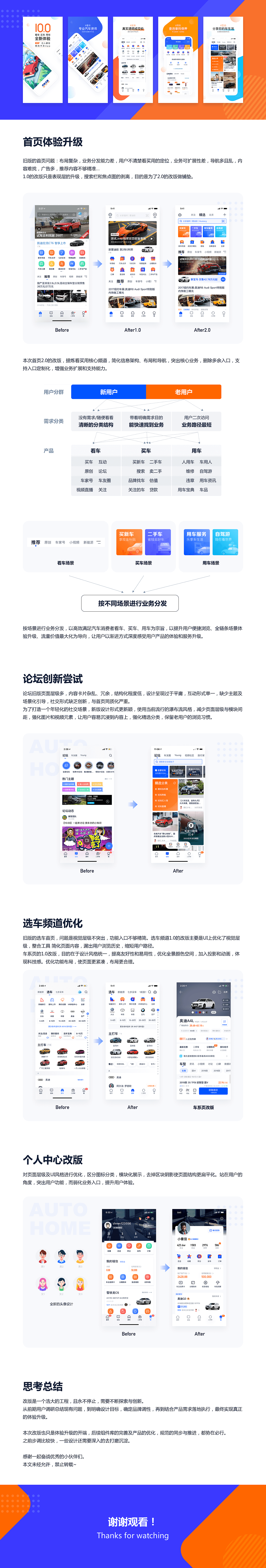 2019汽车之家APP改版UI复盘总结（图ZMTc4NjYyMTUy） - APP界面 - 站酷设计师汽车之家UED原创素材 - 站酷ZCOOL