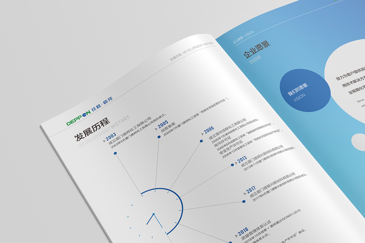 画册（图ZMTg5NzUzMDU2） - 书籍/画册 - 站酷设计师偷心的小贼原创素材 - 站酷ZCOOL