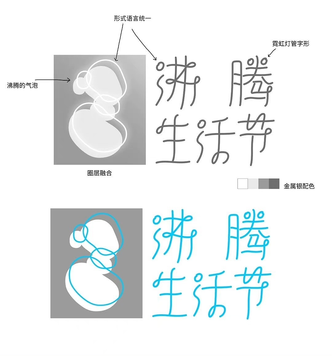 未完成的赛博朋克项目:沸腾生活节