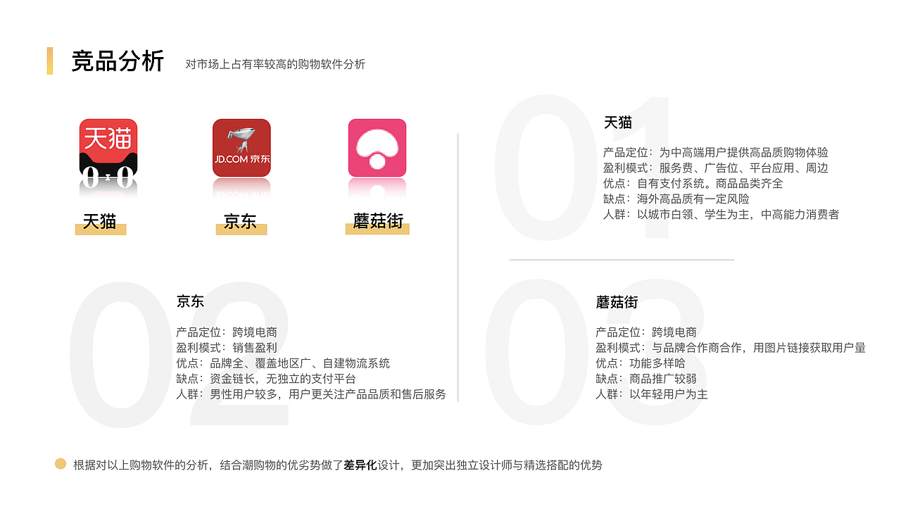2017作品集（图ZOTQyMDEzNzY=） - APP界面 - 站酷设计师辛仔原创素材 - 站酷ZCOOL