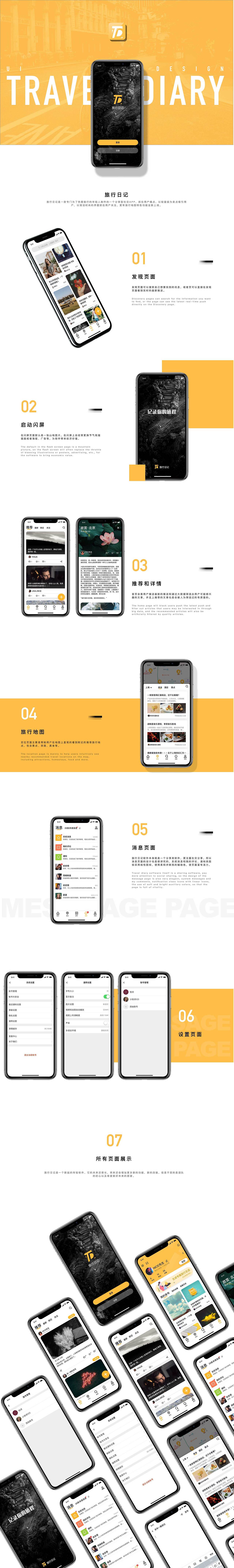 旅行日記-UI界面（圖ZMTc5NzAxNzg0） - APP界面 - 站酷設(shè)計師鹿鹿有為l原創(chuàng)素材 - 站酷ZCOOL