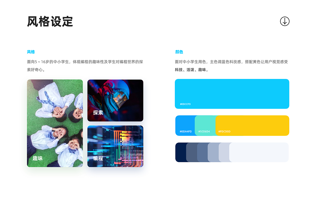 2021作品集_找工作啦