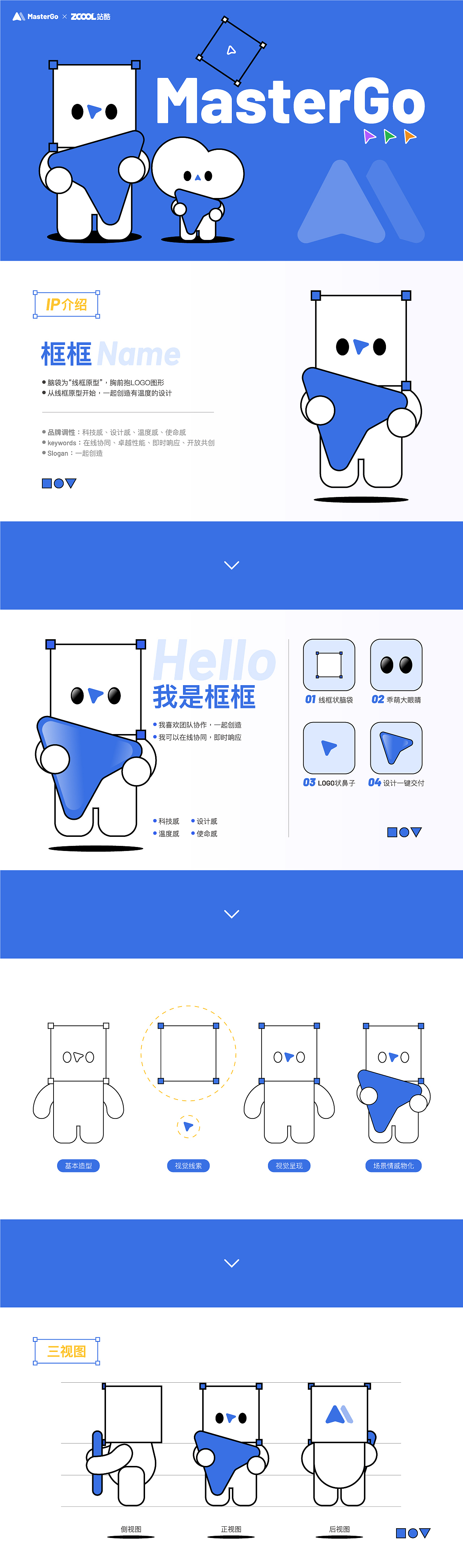 MasterGo IP设计 | 框框＆端端（图ZMzA1MzQ5NjAw） - IP形象 - 站酷设计师黏力仁原创素材 - 站酷ZCOOL