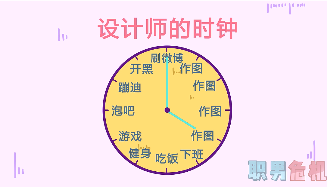 设计师的时钟（图ZODg3NjgzNzI=） - 动画片 - 站酷设计师1987霸王龙原创素材 - 站酷ZCOOL