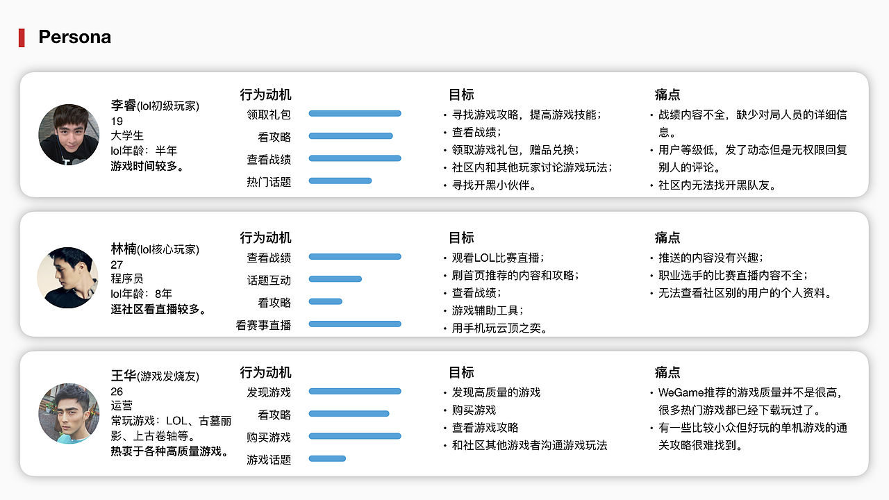 腾讯互娱【掌上WeGame】游戏社区设计（图ZMTgyNTg3Mjg0） - 交互/UE - 站酷设计师Joker_r原创素材 - 站酷ZCOOL